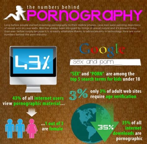 pornographie pornographie|Vidéos pornographie .